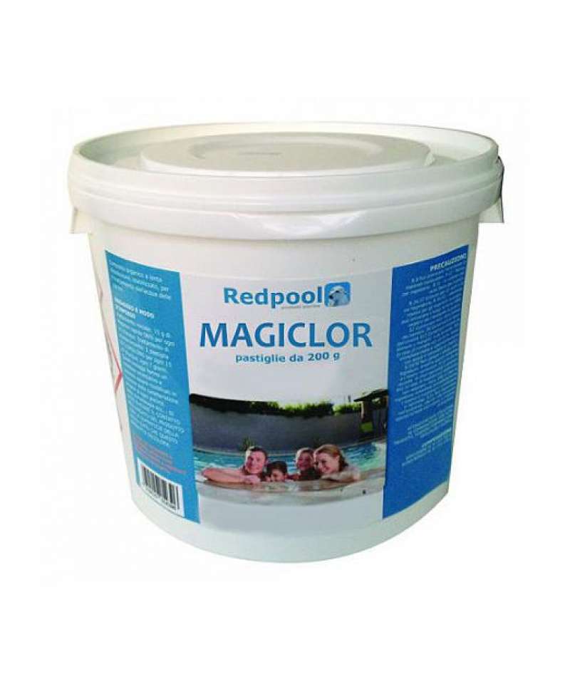 MAGICLOR
